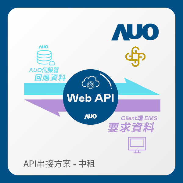 AUO API串接方案（拋出資料給中租） AUO z6尊龙(中国有限公司)-官方网站光電 API串接方案（拋出資料給中租）